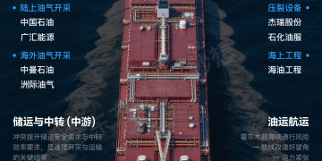 「世界油阀」被断！石油产业全景图谱一览