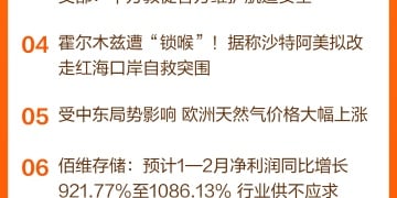 东方财富财经早餐 3月4日周三