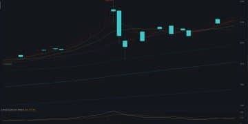 黑天鹅突袭！金价已破5200美元，全球投资者等周一开盘，专家解析