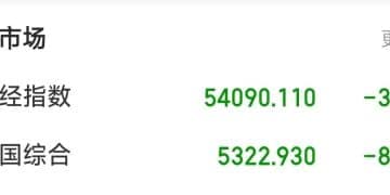 亚太股市普跌，韩国KOSPI指数大跌8%，触发熔断机制！现货白银向上触及85美元/盎司，国内黄金饰品价格回调｜盘中速报