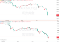 中东战火未停，金银却突然崩跌！通胀担忧吓退避险买盘