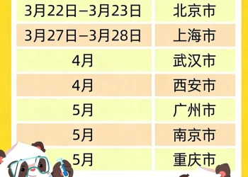 「才聚天府·筑梦成都」——「蓉漂人才荟」城市行发出春天之约