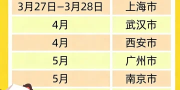「才聚天府·筑梦成都」——「蓉漂人才荟」城市行发出春天之约