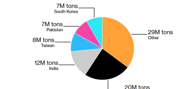 火药桶点燃能源命脉：全球天然气将重演「2022年大断供」？